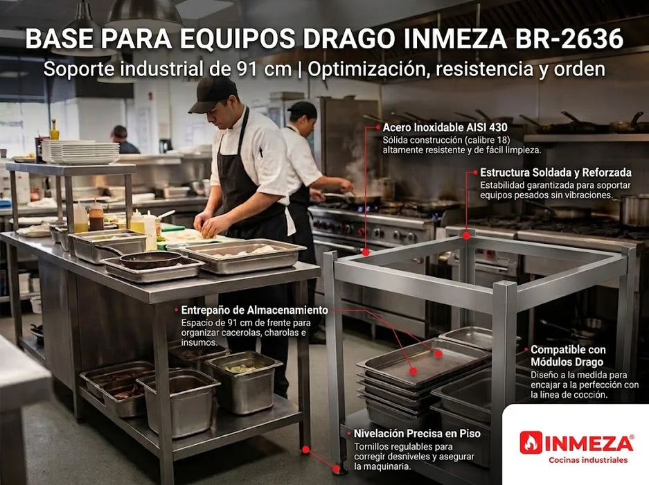 Base para Equipos Drago INMEZA FACTORY BR-2636