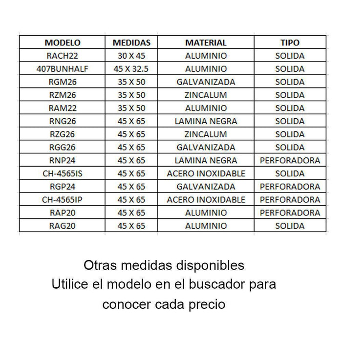 INMEZA CH-4565IP Charola acero inoxidable 45x65 perforada Charolas de Pan INMEZA 