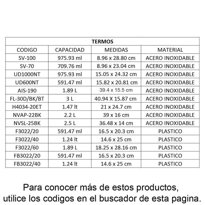 UPDATE SV-70 VSS-24 Termo Inoxidable para Crema Leche Cafe 24 oz (709.76 ml) Utensilios UPDATE 